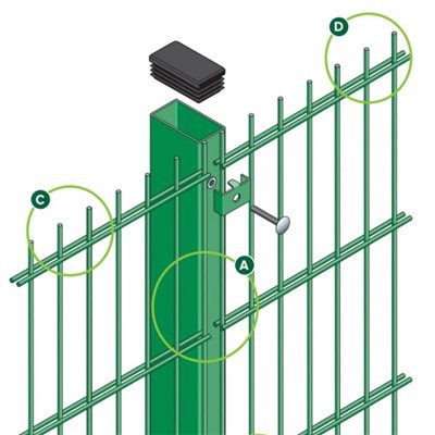 Kahekordne traatvõrk